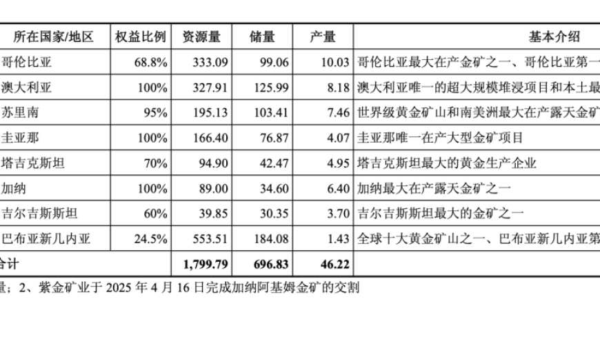 怀孕女护士勒索58岁教授被判,一消一马期期准一黄大仙,最新正品解答落实_工具版V8.87