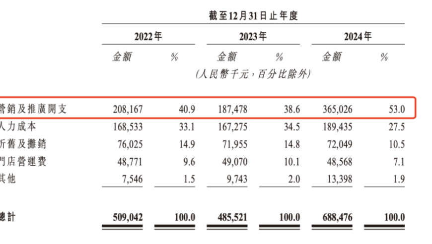 4949cc新澳彩开奖号码下载,亚马逊Q4销售净额1877.9亿,整体规划执行讲解_精英版V12.87