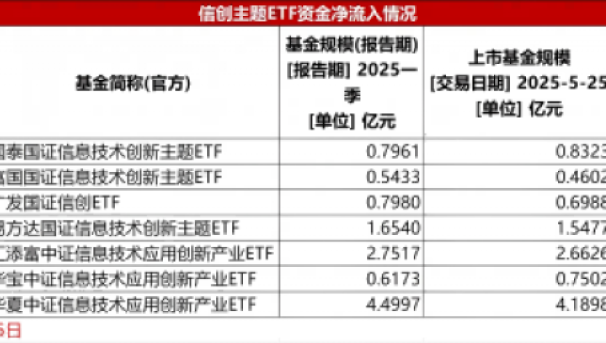 春分吃什么,澳门免费正版资料论坛,确保成语解释落实的问题_储蓄版V6.13